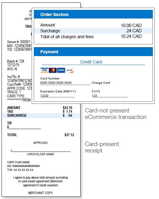 Surcharge example on receipt and check